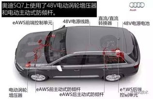 汽车上最大电压是多少