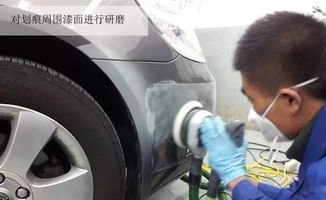 汽车喷漆要多少钱 汽车喷漆要多少钱