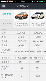 汽车配方比例是多少好