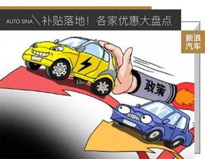 新能源汽车海口补贴多少 新能源汽车海口补贴多少