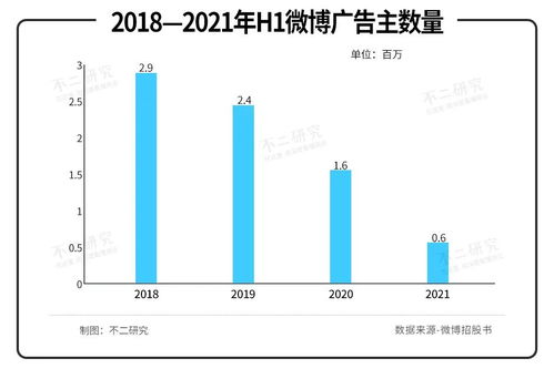 长和港口距离最终交割还有哪些步骤