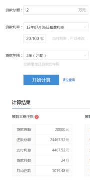 海南汽车贷款多少利率