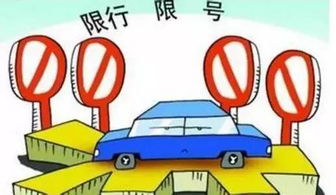 北京汽车限号多少今天 北京汽车限号多少今天