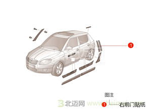汽车窗户装饰条多少钱 汽车窗户装饰条多少钱