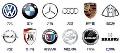 目前国家有多少汽车品牌 目前国家有多少汽车品牌