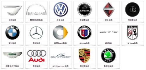 目前国家有多少汽车品牌 目前国家有多少汽车品牌