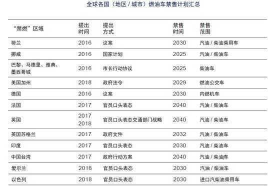 汽车功率大概多少 汽车功率大概多少