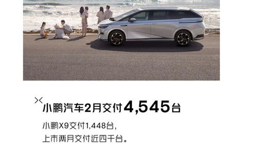 给汽车打腊多少钱 给汽车打腊多少钱
