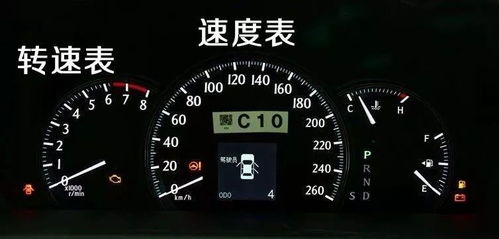 汽车报废调节亮度多少 汽车报废调节亮度多少