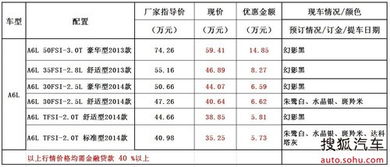 江苏汽车区号是多少 江苏汽车区号是多少