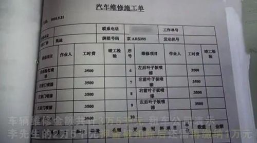 汽车租赁应交多少税金 汽车租赁应交多少税金