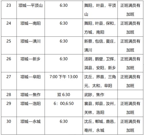 国营汽车站工资多少 国营汽车站工资多少