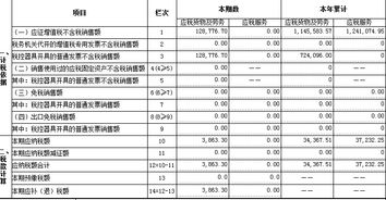 汽车年检交多少税费