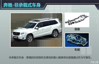 汽车之家焦点图尺寸多少 汽车之家焦点图尺寸多少