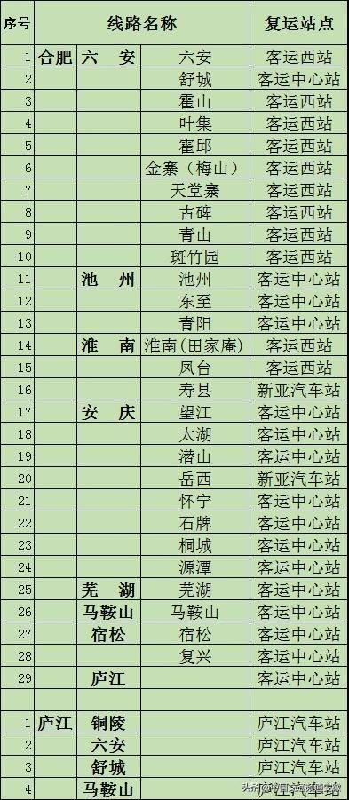 查汽车站号码是多少 查汽车站号码是多少