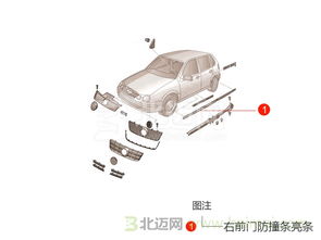 汽车右门修理费用多少 汽车右门修理费用多少