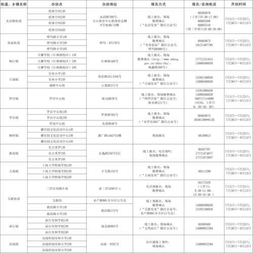 甲醇汽车跑多少公里报费 甲醇汽车跑多少公里报费