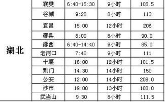 西安到西乡汽车票多少