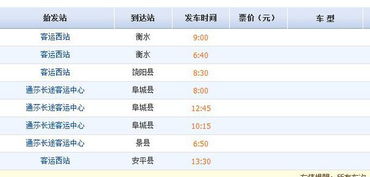 衡水到天津多少钱汽车 衡水到天津多少钱汽车