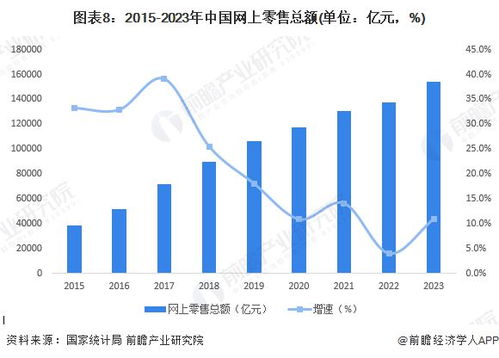 胖东来员工均工资9886 在行业什么水平