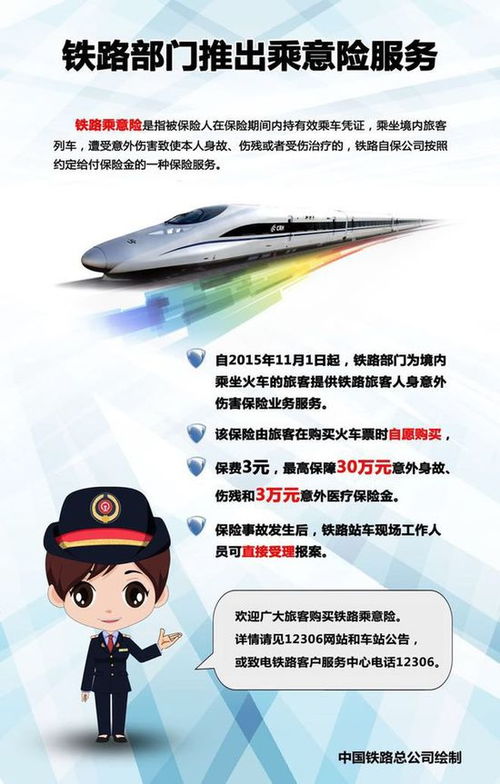 汽车乘意险能赔多少