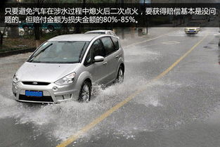 汽车涉水险是多少
