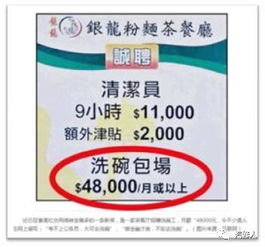 汽车维修三类证多少钱 汽车维修三类证多少钱