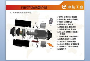 汽车预热器能用多少电 汽车预热器能用多少电