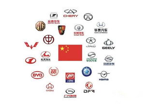 汽车牌子有多少种 汽车牌子有多少种