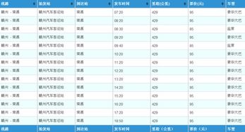 赣州到南昌汽车多少钱 赣州到南昌汽车多少钱