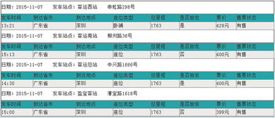 上海到深圳汽车票多少钱 上海到深圳汽车票多少钱