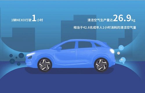 商用汽车电压多少