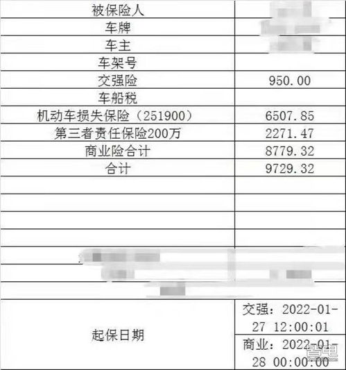汽车保险费多少 汽车保险费多少