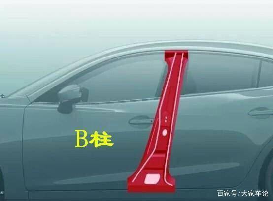 扬州汽车立柱用料多少钱 扬州汽车立柱用料多少钱