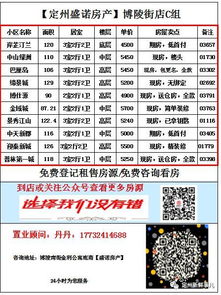河北今天汽车限号多少号 河北今天汽车限号多少号