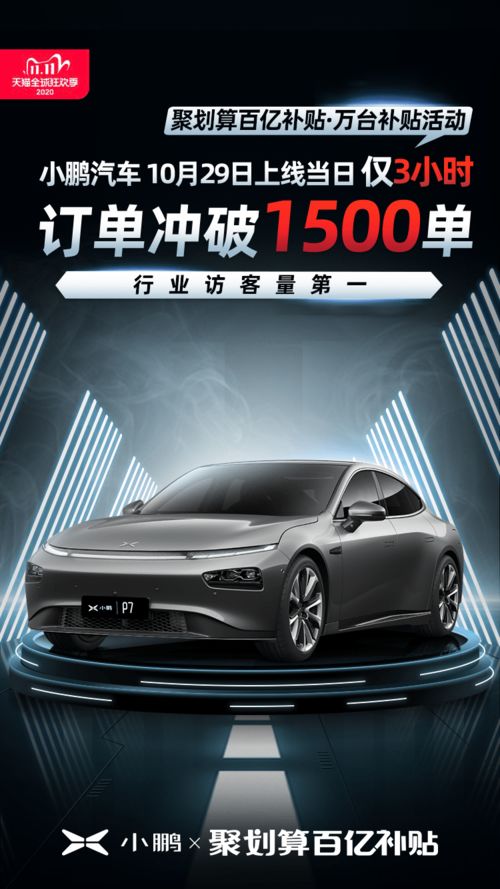 小鹏汽车浙江补贴多少