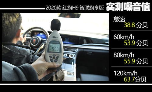 汽车转速多少最隔音最好 汽车转速多少最隔音最好