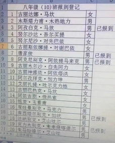 汽车要消耗多少卡路里