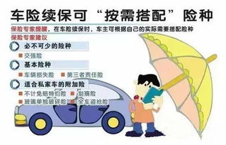 汽车保险提前多少天 汽车保险提前多少天