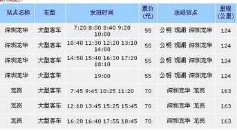 广州到深圳汽车票多少钱