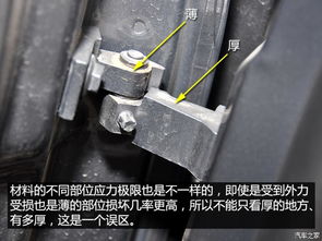 汽车有多少限位器图片 汽车有多少限位器图片