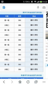装潢费 汽车多少个点