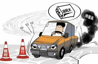 汽车尾气标准多少