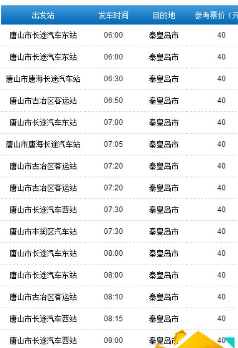 秦皇岛汽车代码是多少