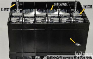 汽车电池氧化多少合适 汽车电池氧化多少合适