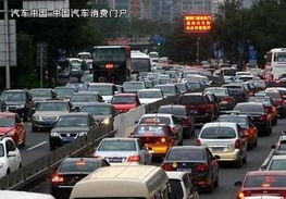 北京汽车摇号多少人