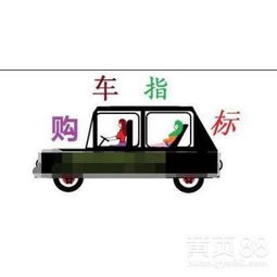 北京汽车摇号多少人