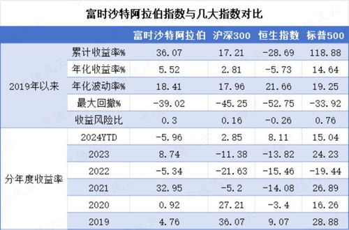 一文看懂哪些自美进口商品会受影响 一文看懂哪些自美进口商品会受影响