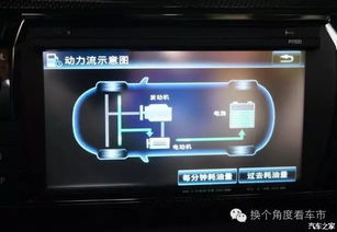汽车多少公里才有力矩