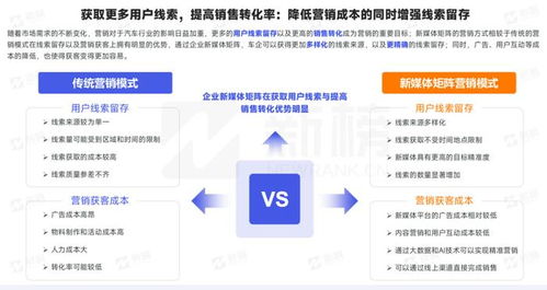 新汽车自带媒体流量多少 新汽车自带媒体流量多少